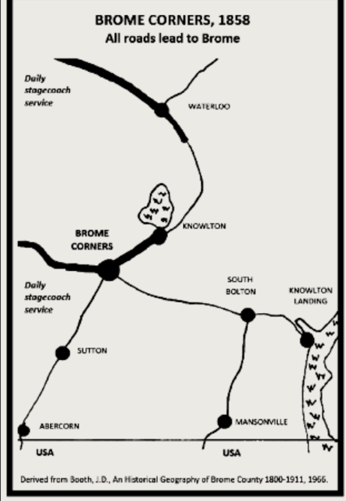 Historical Brome Village